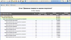 Отчет о движении товаров по заказам