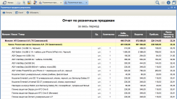 Отчет по розничным продажам