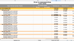 Отчет в табличном процессоре